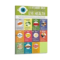 LWAZXU 11 Foods to Improve Eye Health Poster Eye Health Food Poster Canvas Poster Oil Painting Printing Office Bedroom Decoration Gift Frame-style 20x30inch(50x75cm)