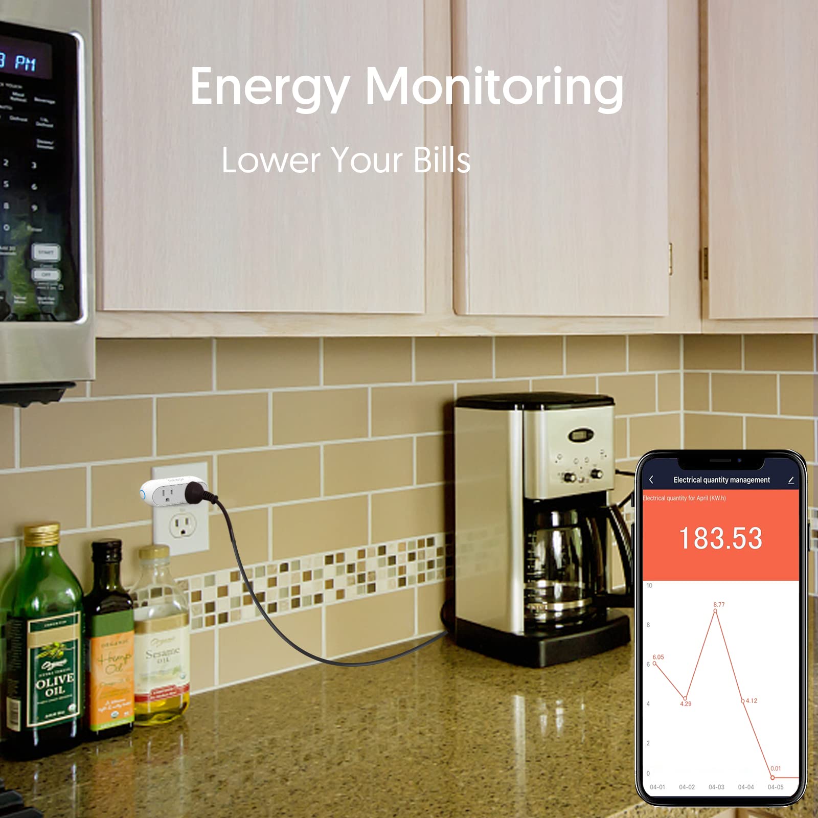 Energy Monitoring Dual Socket Smart Plugs That Work with Alexa Google Home Siri, Wireless 2.4G WiFi Outlet Controlled by Smart Life Tuya Smartthings, 10A Mini Socket Enchufe Inteligente with Timer