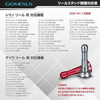Mua Gomexus R6 Reel Stand, 1.9 inches (48 mm), Spinning Reel, Protective,  Daiwa (Daiwa), Shimano Exist, Twin Power, Stella, Suitable for Existing  Twin Power, Stella, Compatible with 0.2 oz (7.9 g), Ultra