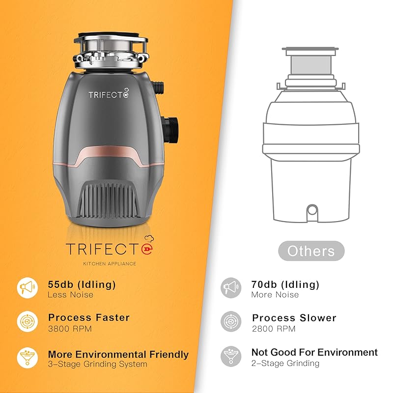 Mua Trifecte Pro 3/4 HP Garbage Disposals with Sound Reduction,Food Waste  Coutinuous Feed Garbage Disposal with Power Cord, Dishwasher Hook Up trên  Amazon Mỹ chính hãng 2023 Giaonhan247