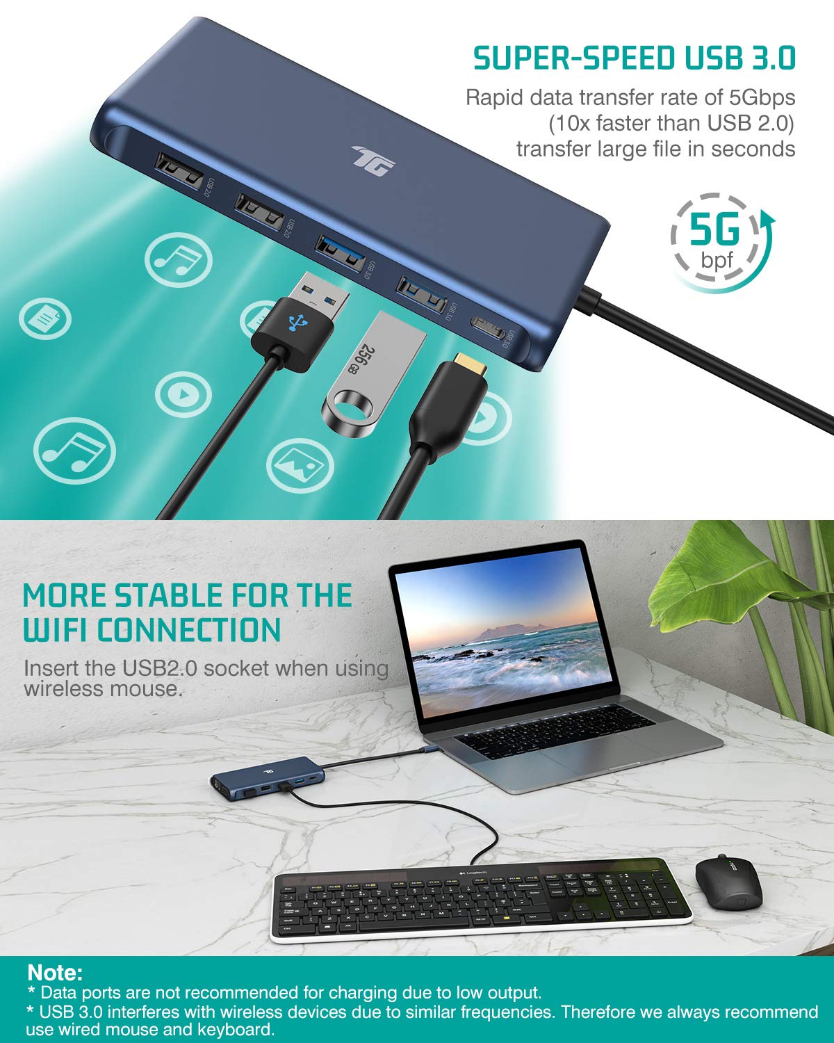 USB C Hub, Tiergrade USB-C Docking Station, 12 in 1 Triple Display Laptop USB C Dock for MacBook and Windows with 2HDMI VGA 100W PD3.0 RJ45 Ethernet 4USB Ports TF/SD Card Reader