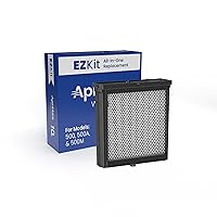 AprilAire H510EZ1A Humidifier Filter/Water Panel Assembly Replacement Kit for AprilAire Whole-House Humidifier Models: 500, 500A, and 500M