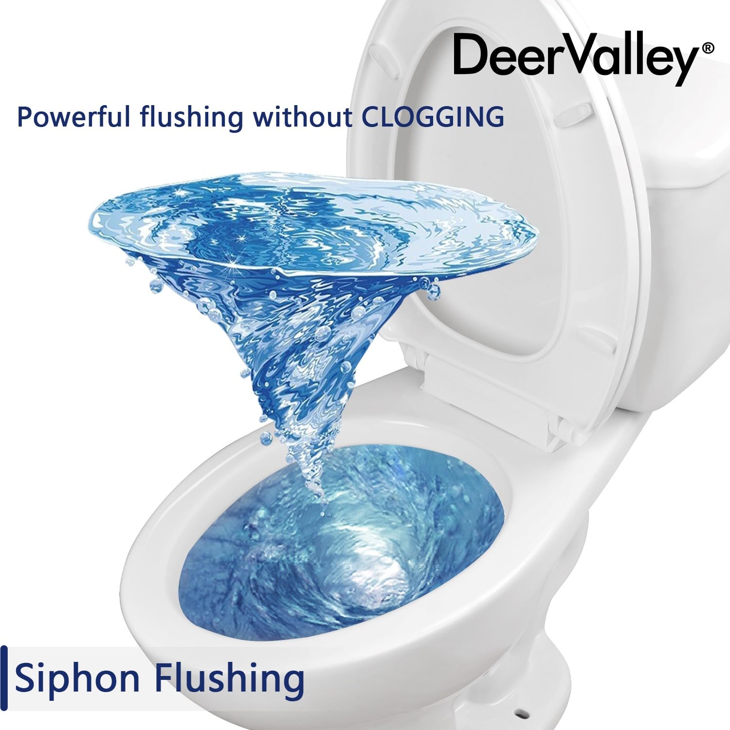 DeerValley Two-Piece Elongated Toilet ADA Comfortable Height Toilet, Power Flush 1.28 GPF Toilet, 1000 Map High-Efficiency White Toilet 12