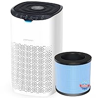 POMORON MJ003HD Air Purifier for Home(One 3-Layer Original Filter Included) and One 4-Layer Premium Filter(1 Pack)