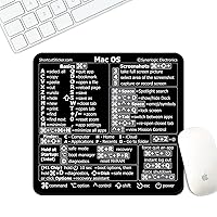 Synerlogic Mac Os Universal Basic Shortcut Quick Reference Guide Premium Rubber Laminated Mousepad for M-chip or Intel 8'' x 7.5''