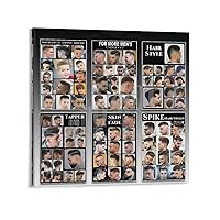 Barbershop Wall Decoration Barbershop Poster Man Hair Poster Salon Poster Men's Salon Hair Posters Men's Haircut Posters -1 Canvas Painting Posters And Prints Wall Art Pictures for Living Room Bedroom