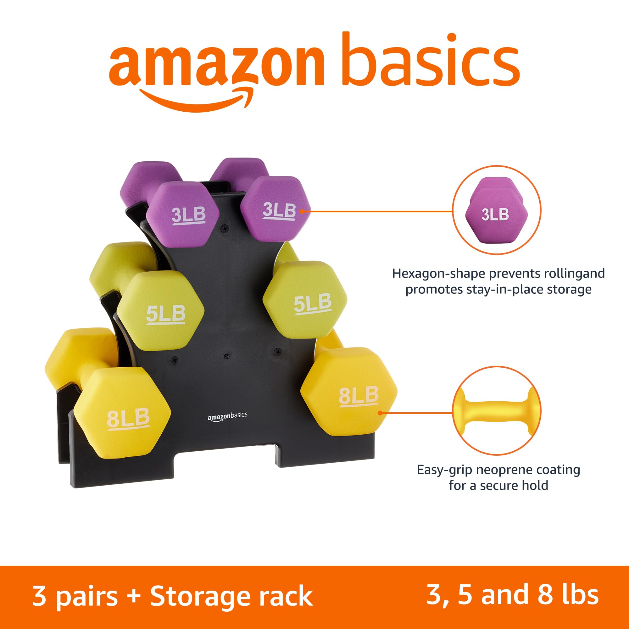 Amazon Basics Neoprene Workout Dumbbell