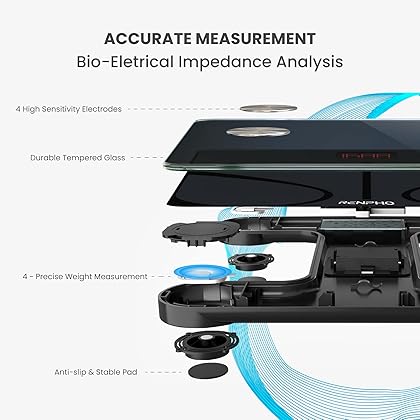 RENPHO Smart Scale for Body Weight, Digital Bathroom Scale BMI Weighing Bluetooth Body Fat Scale, Body Composition Monitor Health Analyzer with Smartphone App, 400 lbs - Black Elis 1