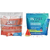 Intermittent Fasting Drink Mix Bundle for Weight Loss Support Caffeine Peach Shift Electrolytes & Intermittent Fasting Electrolytes for Men with BHB Exogenous Ketones (30 Count Each)