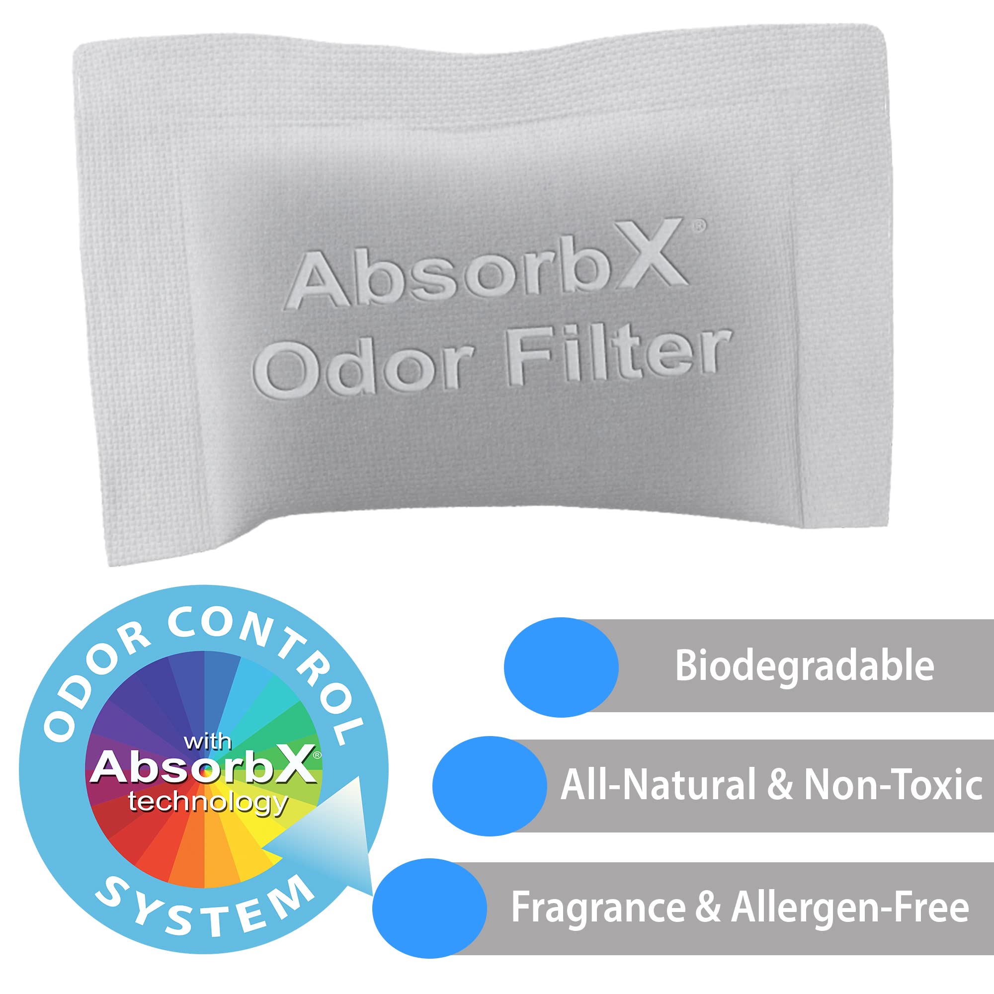 iTouchless AbsorbX Odor Removal Kit with Replaceable Deodorizer, Stick On Deodorizer Activated Carbon Filters eliminate smell in Closet, Drawer, Pantry, Shoe Rack, Locker, Trash Can (2-Pack)