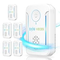 2024 Upgraded Ultrasonic Pest Repeller, Indoor Pest Repellent 6 Packs, Electronic Plug in Pest Control for Roach, Ant, Rodent, Mouse, Bugs, Mosquito, Spider Repellent for House, Garage, Warehouse