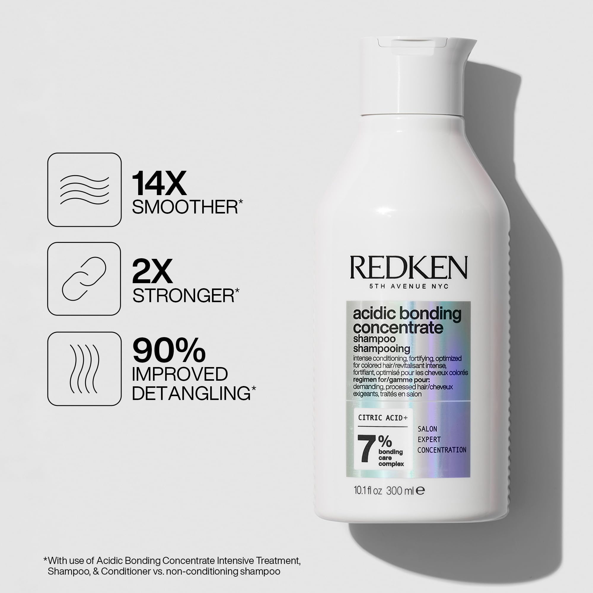 REDKEN Bonding Shampoo for Damaged Hair Repair | Strengthens and Repairs Weak and Brittle Hair | Acidic Bonding Concentrate | Safe for Color-Treated Hair | For All Hair Types