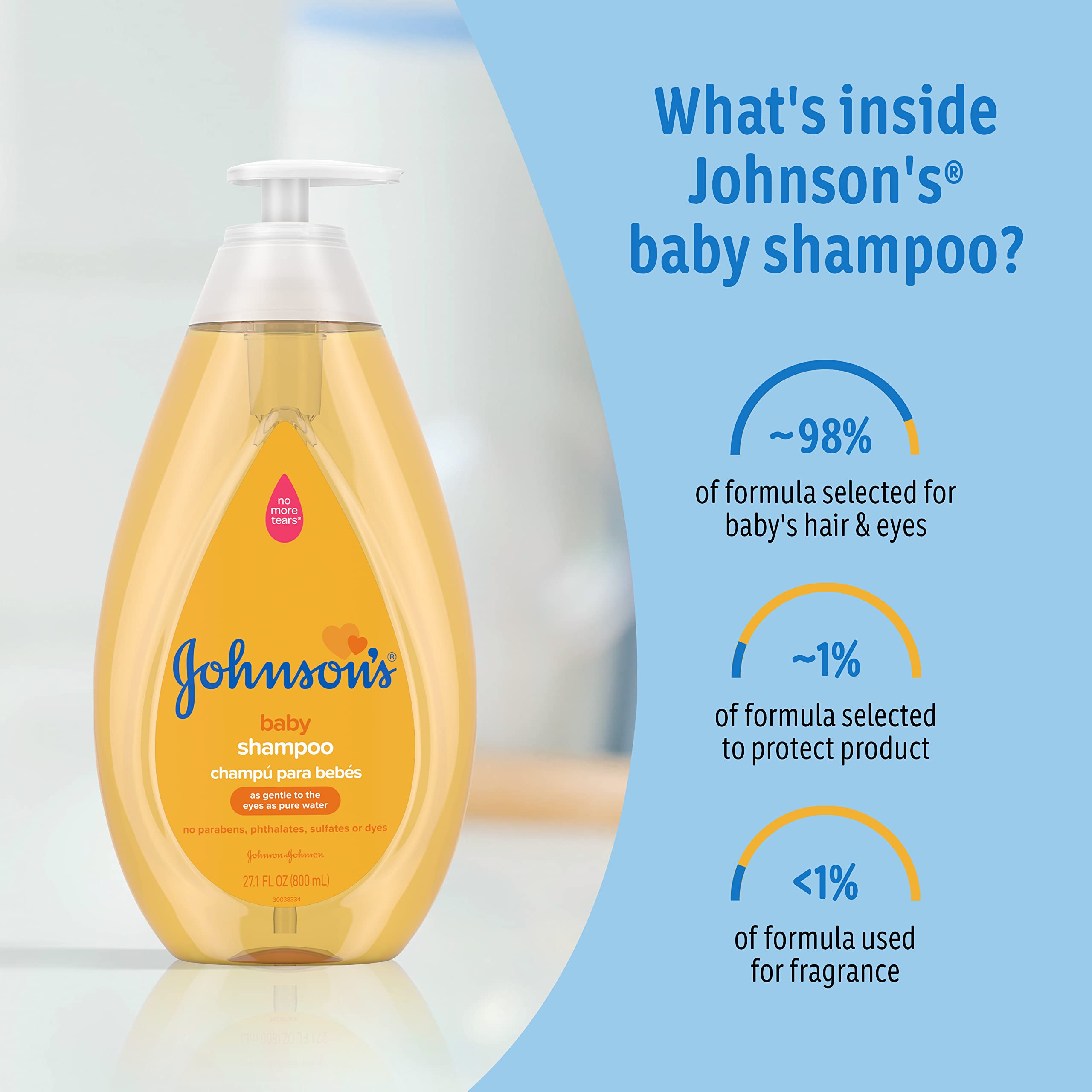 Johnson's Baby Shampoo with Tear-Free Formula, Shampoo for Baby's Delicate Scalp & Skin, Gently Washes Away Dirt & Germs, Paraben-, Phthalate-, Sulfate- & Dye-Free, 20.3 fl. oz