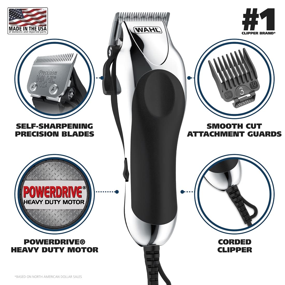 Wahl USA Chrome Pro Corded Clipper Complete Haircutting Kit for Men – Powerful Total Hair Clipping, Beard Trimming, & Grooming - Model 79524-2501