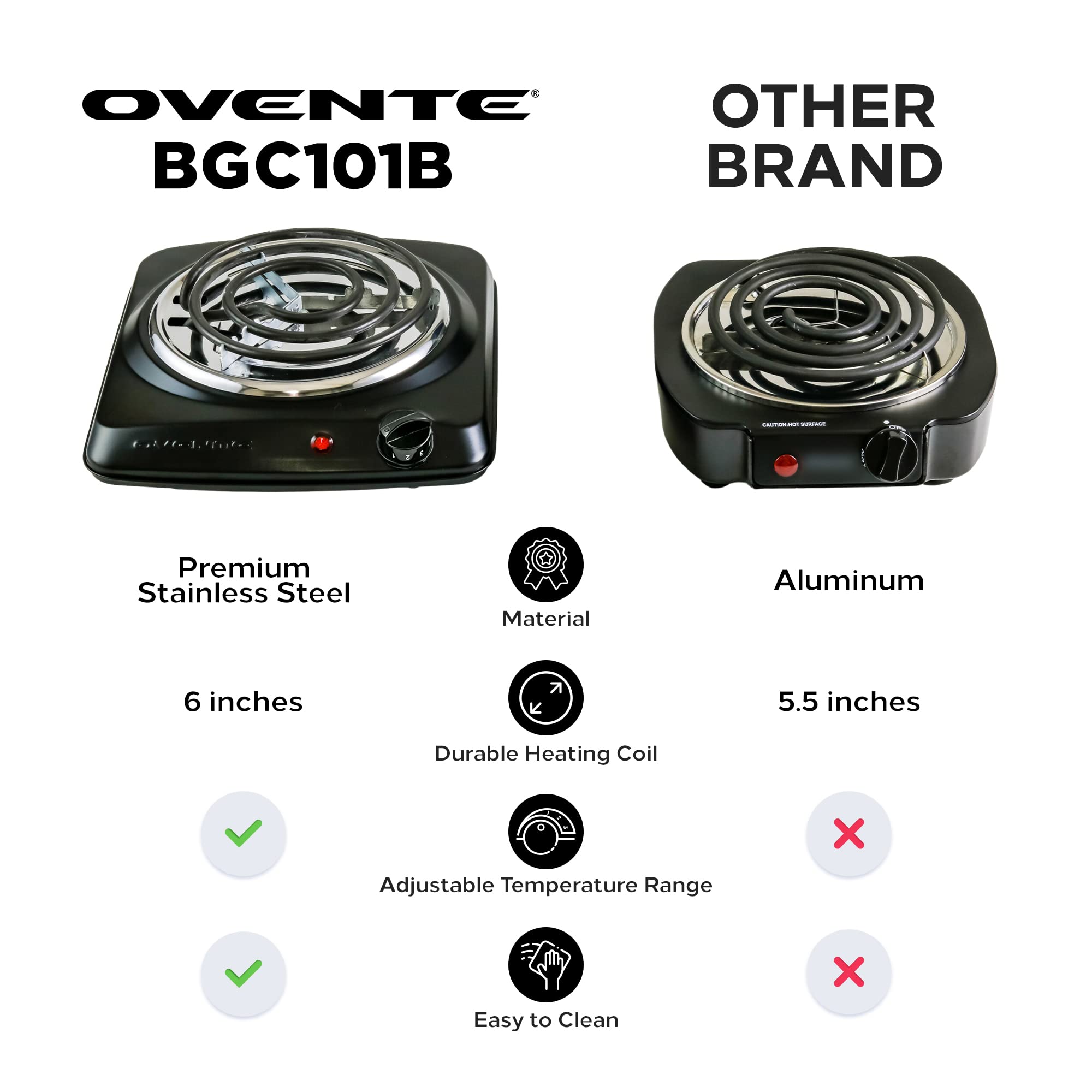 OVENTE Electric Single Coil Burner 6 Inch Hot Plate Cooktop with 5 Level Temperature Control and Easy to Clean Stainless Steel Base, Portable Countertop Stove for Home, Dorm or Office, Black BGC101B