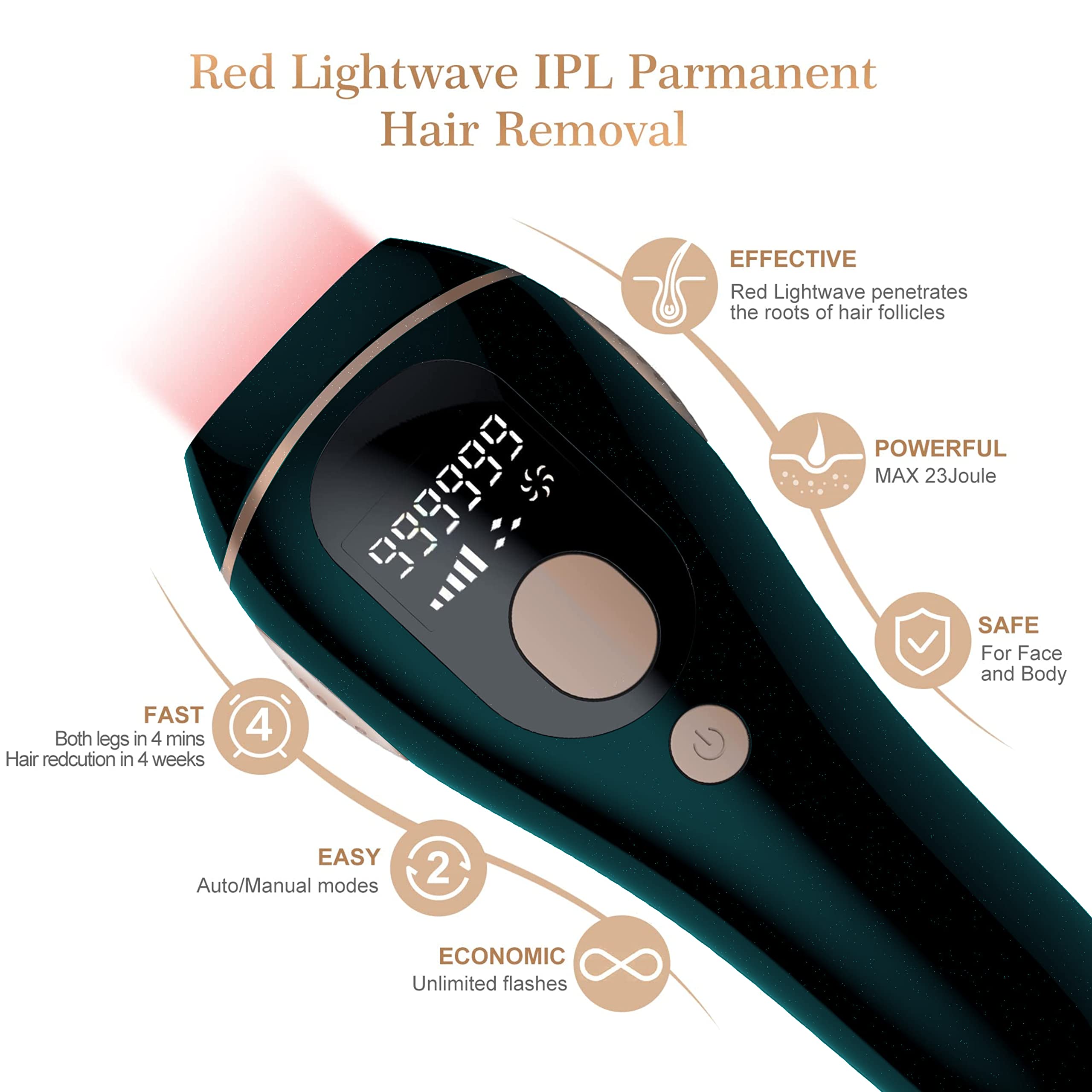 Enthsush IPL Laser Hair Removal for Women and Men at-Home,Permanent Hair Removal, 999,000 Flashes Photo-epilator , Painless Hair Remover,Facial Hair Removal Device for Armpits Legs Arms Bikini Line