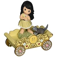 Precious Moments Disney Birthday Parade | Disney Showcase Collection | Disney Princess | Yearly Birthday Gift | Disney Decor & Gifts (11)