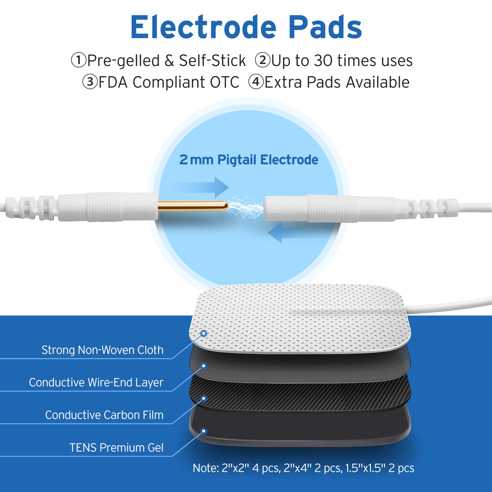 Etekcity TENS Unit Replacement Pads Electrodes for Back Pain Relief, Self-Adhesive & Gel Free for Electrotherapy White (Pack of 16)