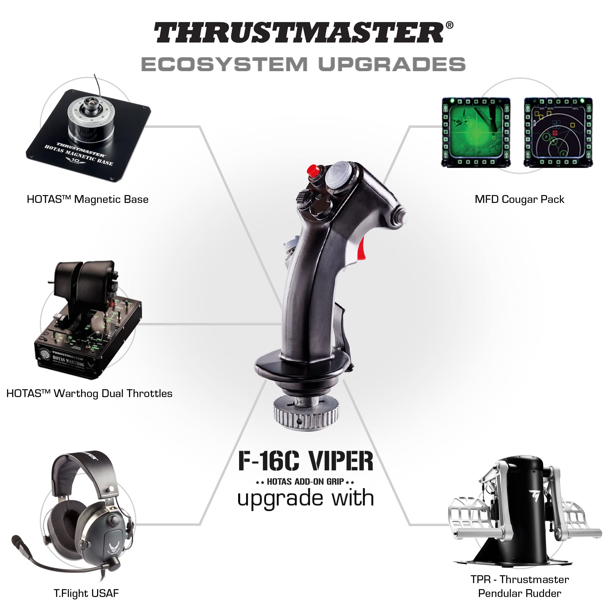 Thrustmaster F-16C Viper HOTAS Add-Onn Grip (PC)
