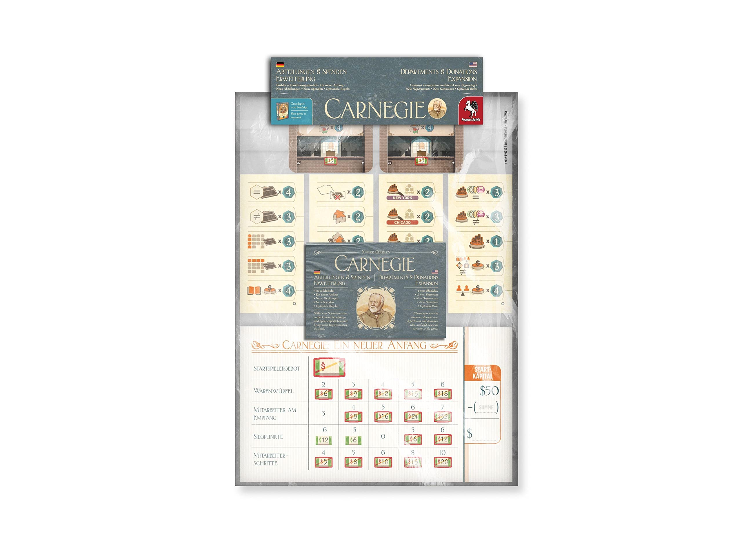 Carnegie: Departments & Donations Expansion - Board Game - Multilingual English/German