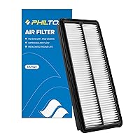 PHILTOP Engine Air Filter, EAF021 Replacement for Accord V6 (2003-2007), RL (2005-2007), TL (2004-2006), Compatible with CA9600 Air Filter, Protect Engine & Improves Acceleration