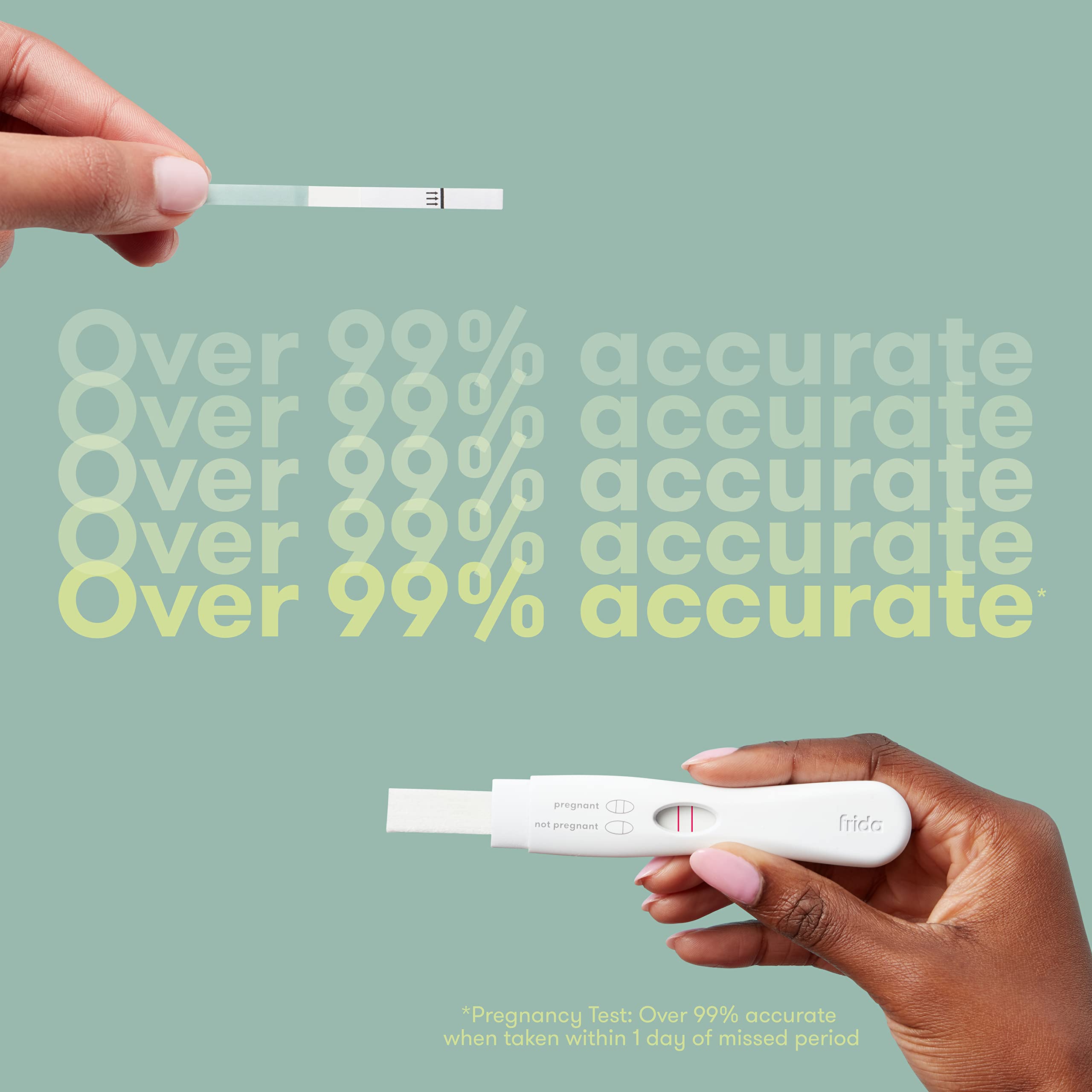Frida Fertility Ovulation and Pregnancy Test + Track Set - Accurate, Early Detection - Find Your 48 Hour Baby Making Window + Test 6 Days Before Missed Period