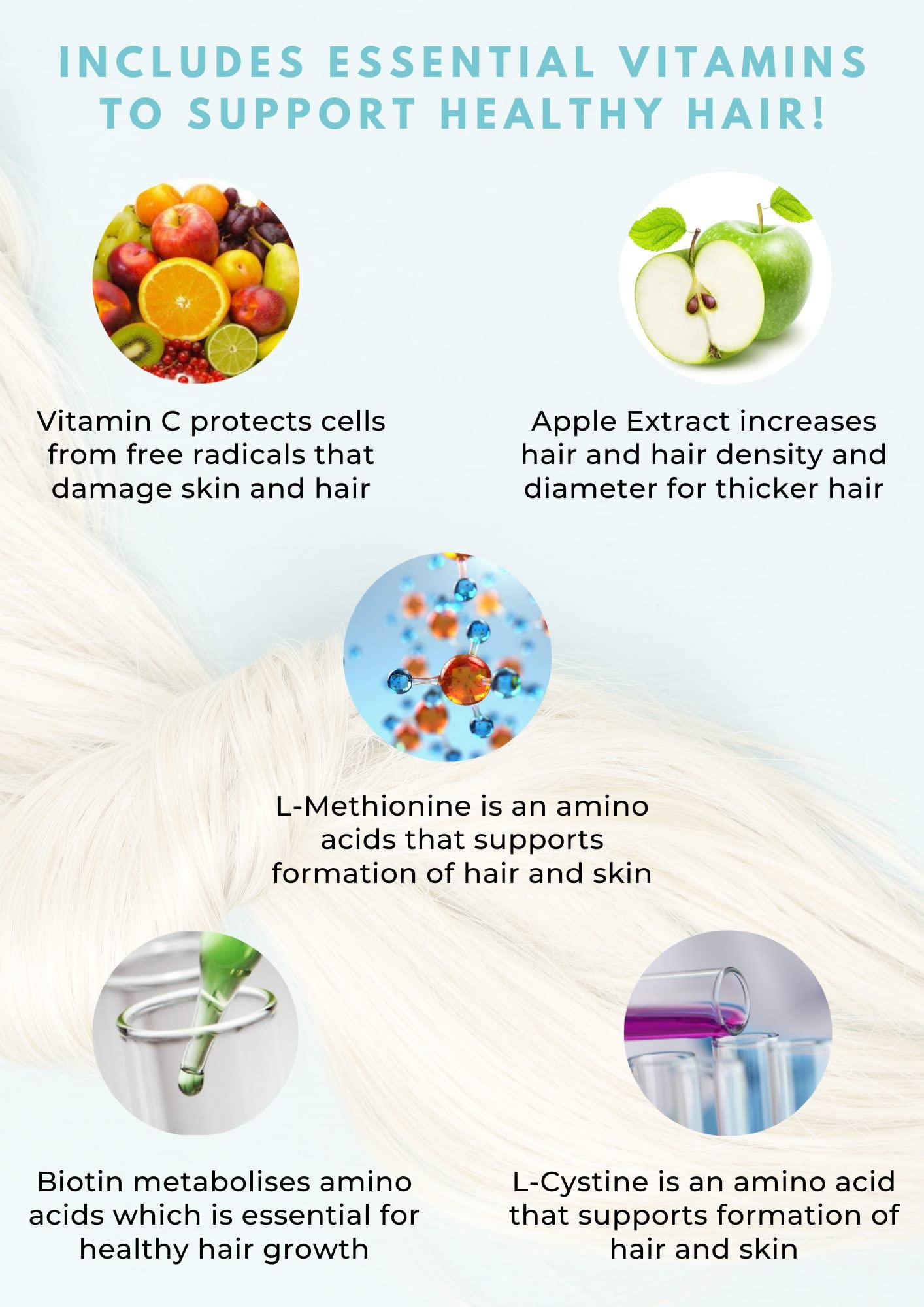Viviscal Professional Thin to Thick Shampoo, 250 milliliters