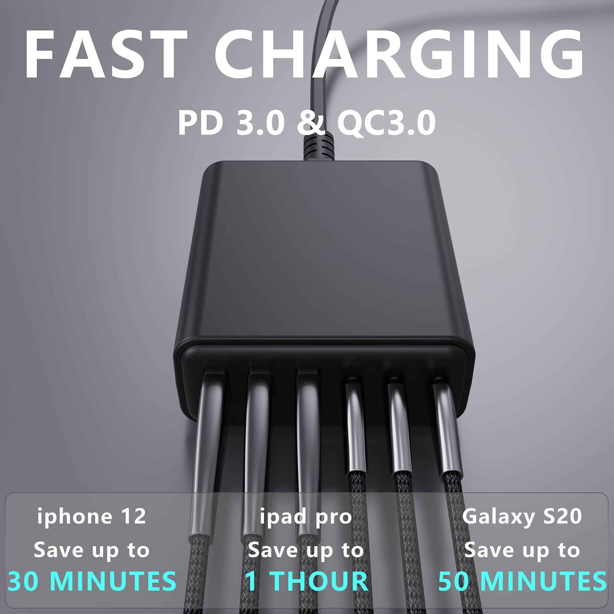 Fast Charger, Sacrack 100W GaN Compact 6 Port Charging Station, Portable Wall Charger Adapter 3 USB C and 3 QC USB A for All iPad iPhone 14 13 12 11 Pro Max Pixel Note Galaxy