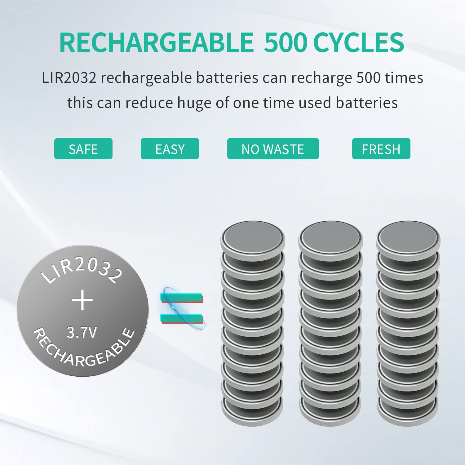 LP 2032 Rechargeable Battery Charger Pack DC 4.2V 50mA Fast Charging with 4PCS 3.7V 80mAh High Capacity Compatible with LIR2032 2025 2016 2430 2440 2450 2466 2477 1620 1632 Lithium Button Batteries
