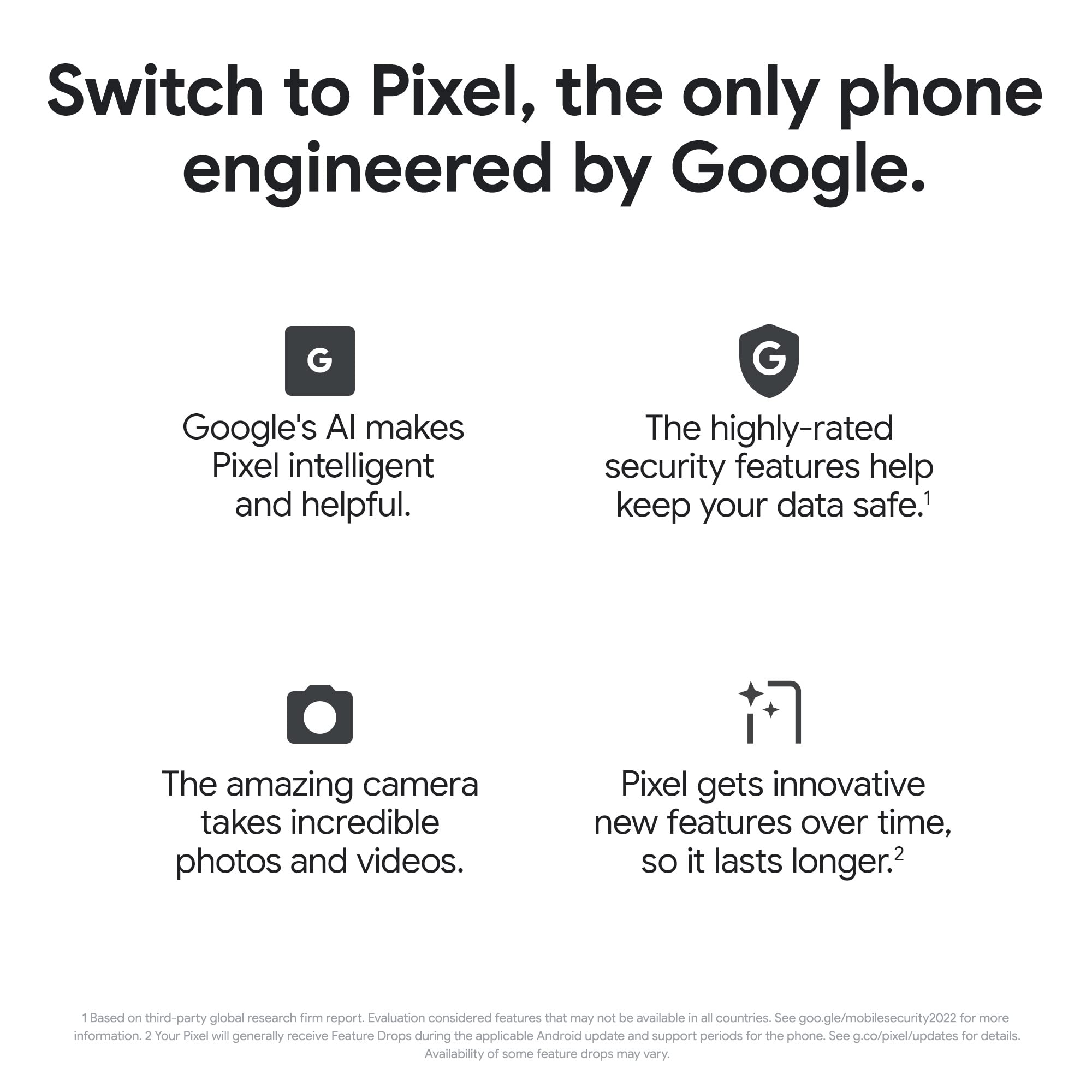 Google Pixel 7a and Pixel 30W Charger Bundle – Unlocked Android 5G Smartphone with Wide-Angle Lens - Snow + Pixel Buds A-Series – Wireless Earbuds – Clearly White (Amazon Exclusive)