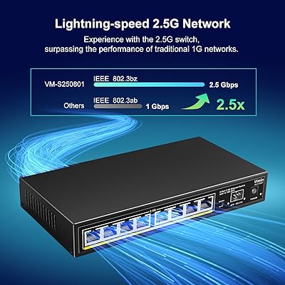 8 Port 2.5G Unmanaged Ethernet Switch with 10G SFP, VIMIN 8-Port 2.5G  Base-T Ports with 60Gbps Switching Capacity, Compatible 10/100/1000Mbps  Network