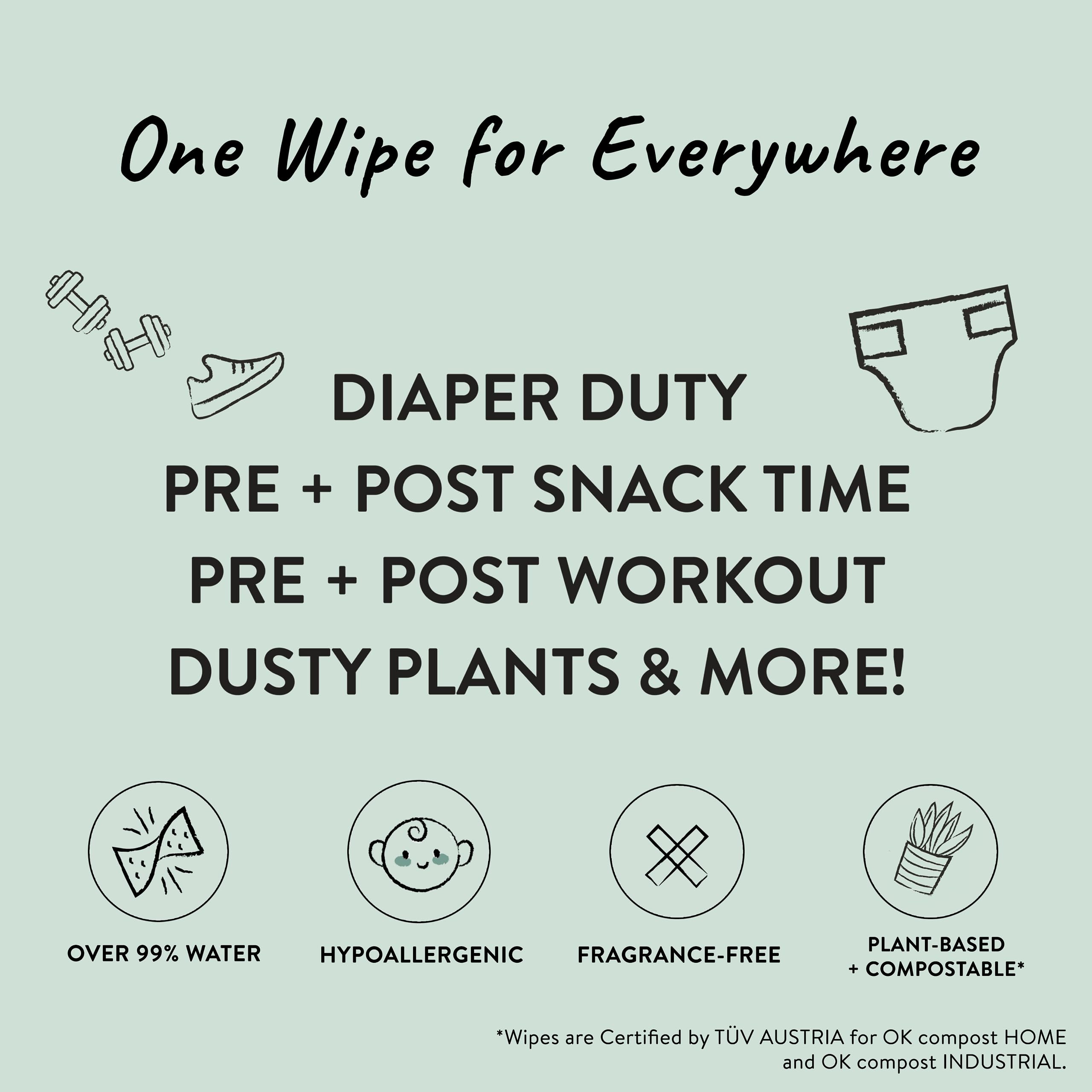 The Honest Company Clean Conscious Wipes | 99% Water, Compostable, Plant-Based, Baby Wipes | Hypoallergenic, EWG Verified | Terrazzo, 36 Count