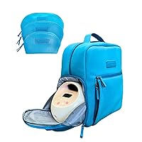 Sarah Wells Washable Pumping Bundle - Fiona Breastpumping Backpack and PackSWell Orgnaization Bags (Sky)