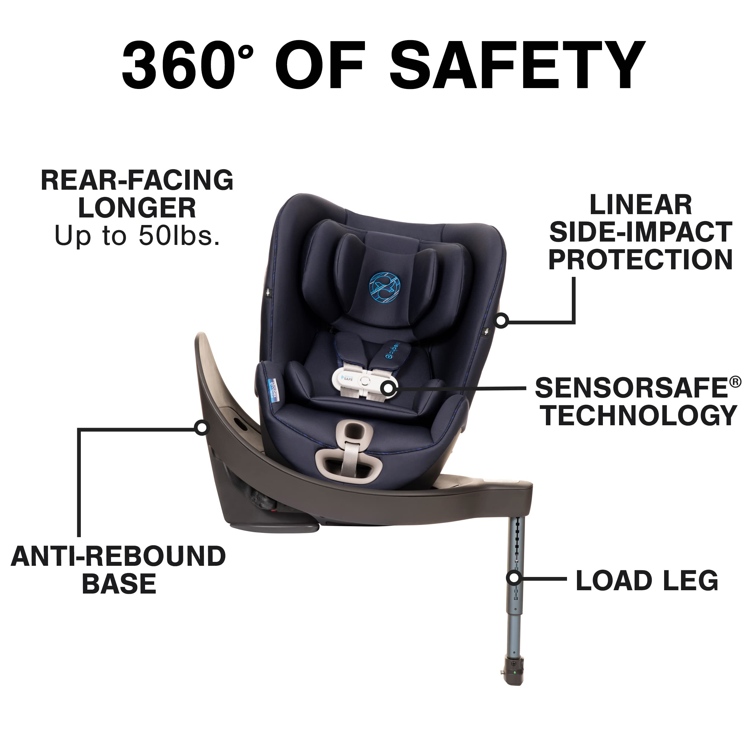 Cybex Sirona S Rotating Convertible Car Seat with SensorSafe 2.1, Children Newborn to Four Years, Easy Child Load, Infant Baby Toddler Preschooler, Indigo Blue