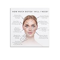 KMJBFE Plastic Surgery Hospital Poster Face Botox Injection Dosage Reference Poster Canvas Painting Wall Art Poster for Bedroom Living Room Decor 24x24inch(60x60cm) Unframe-style