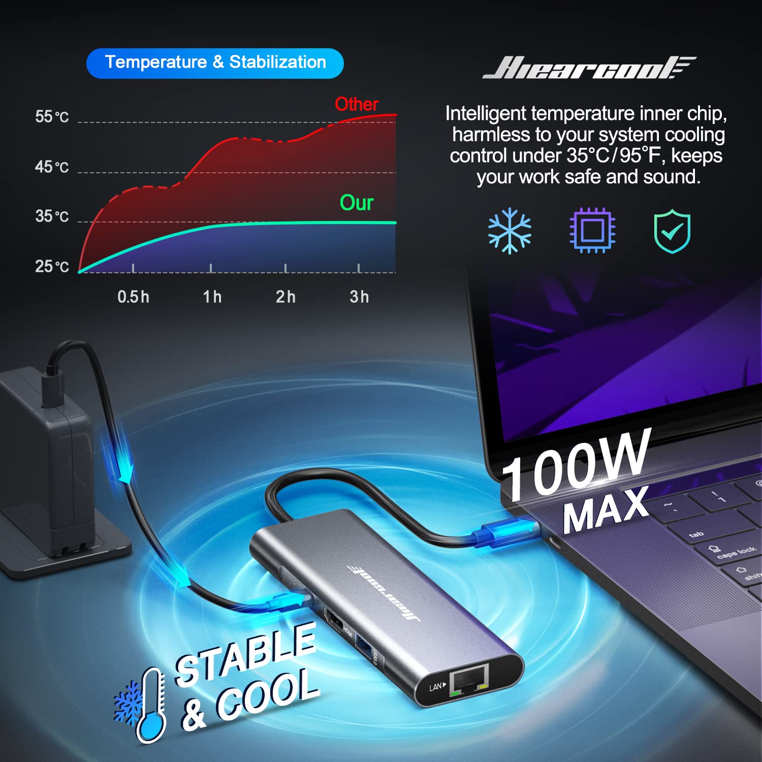 Hiearcool USB C Hub Ethernet,4K@60 USB C HDMI Adapter,8 IN1 Multi-Port Type C Adapter 100W PD USB C Dock Dongle Docking Station Compatible for MacBook Pro Air Apple iPad Pro Steam Deck Dell Hp Lenovo