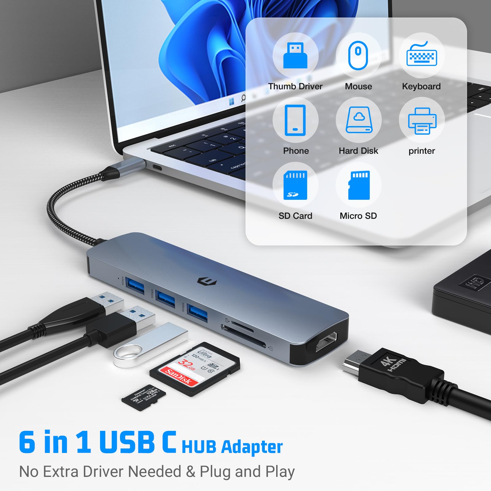 Tymyp USB C Hub, 6 in 1 USB C to USB Adapter, Incorporating 4K HDMI, 3 x USB 3.0, SD/TF Card Slot, Tailored for New Laptop and Type C Devices