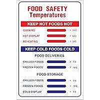 Sticker - Safety - Warning - Food Safety Temperatures Sign - Self adhesive vinyl 200mm x 300mm