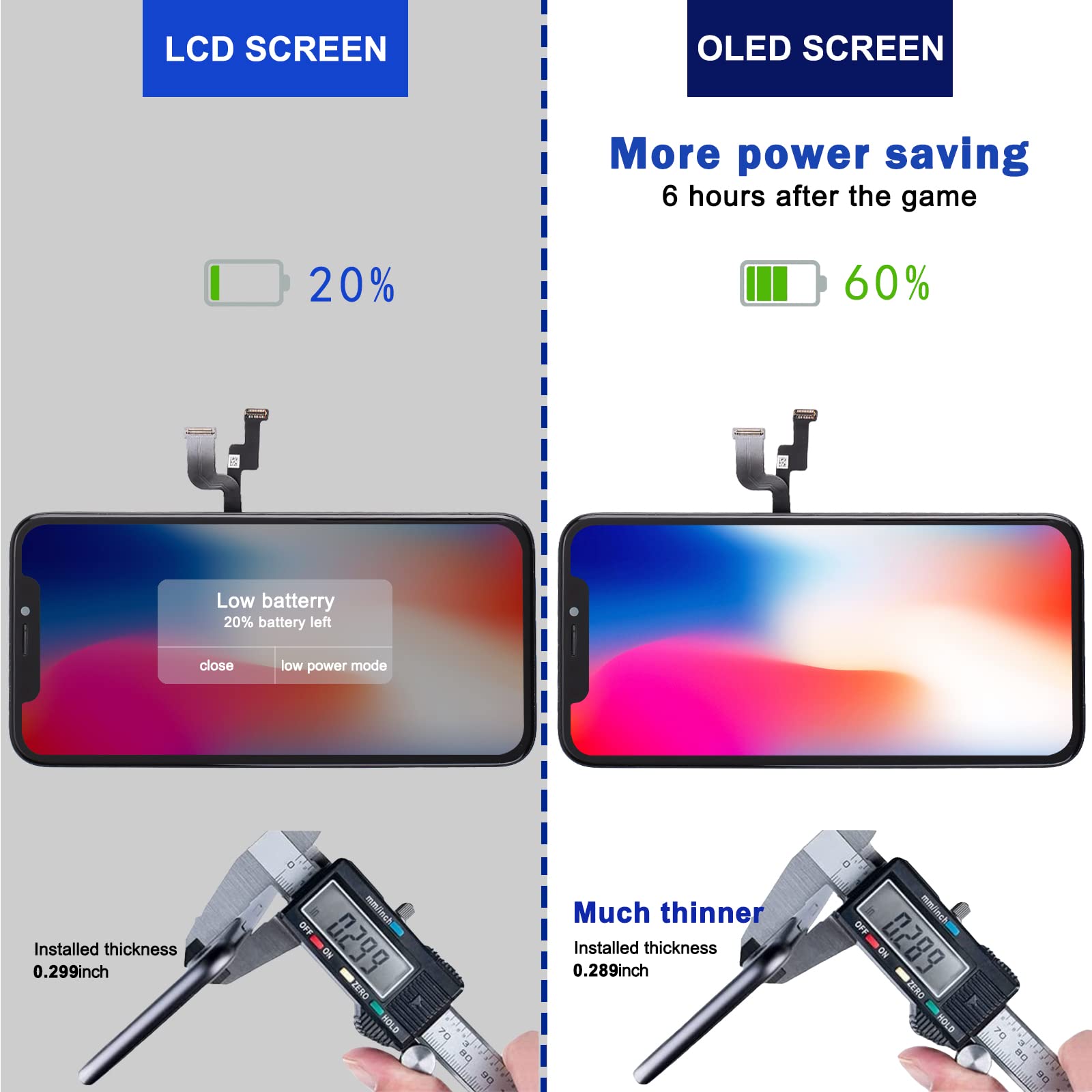 CCXSY OLED Display Screen Replacement for iPhone Xs, 3D Touch 5.8 Inch Screen Digitizer Full Assembly for Model A1920/A2097/A2098/A2099/A2100