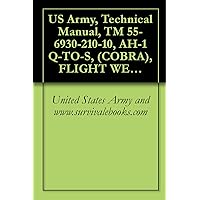 US Army, Technical Manual, TM 55-6930-210-10, AH-1 Q-TO-S, (COBRA), FLIGHT WEAPONS SIMULATOR, 1987