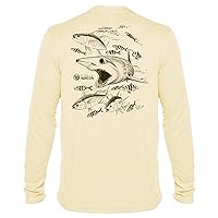 Mako Shark Shirt: UV UPF+ 50 Long Sleeve: Protection T-Shirt