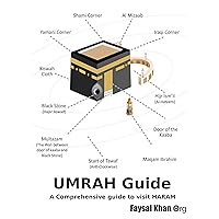 Umrah Guide: how to perform Umrah, comprehensive guide to Haram