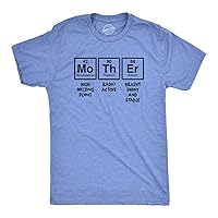Unisex Mother Periodic Table Tshirt Funny Science Mothers Day Tee for Ladies