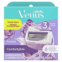 Gillette Venus ComfortGlide Womens Razor Blade Refills, 6 Count, Freesia Scented Gel Bar Protects Against Skin Irritation