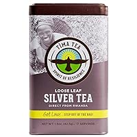Pesticide-Free Silver Tea (1.5 ounce)