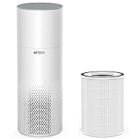 Air Purifier And Humidifier Combo For Home + Hepa 13 Filter |22dB| 7 Color Night Hepa Air Purifiers With Remote Control, Hepa Filter Air Cleaner