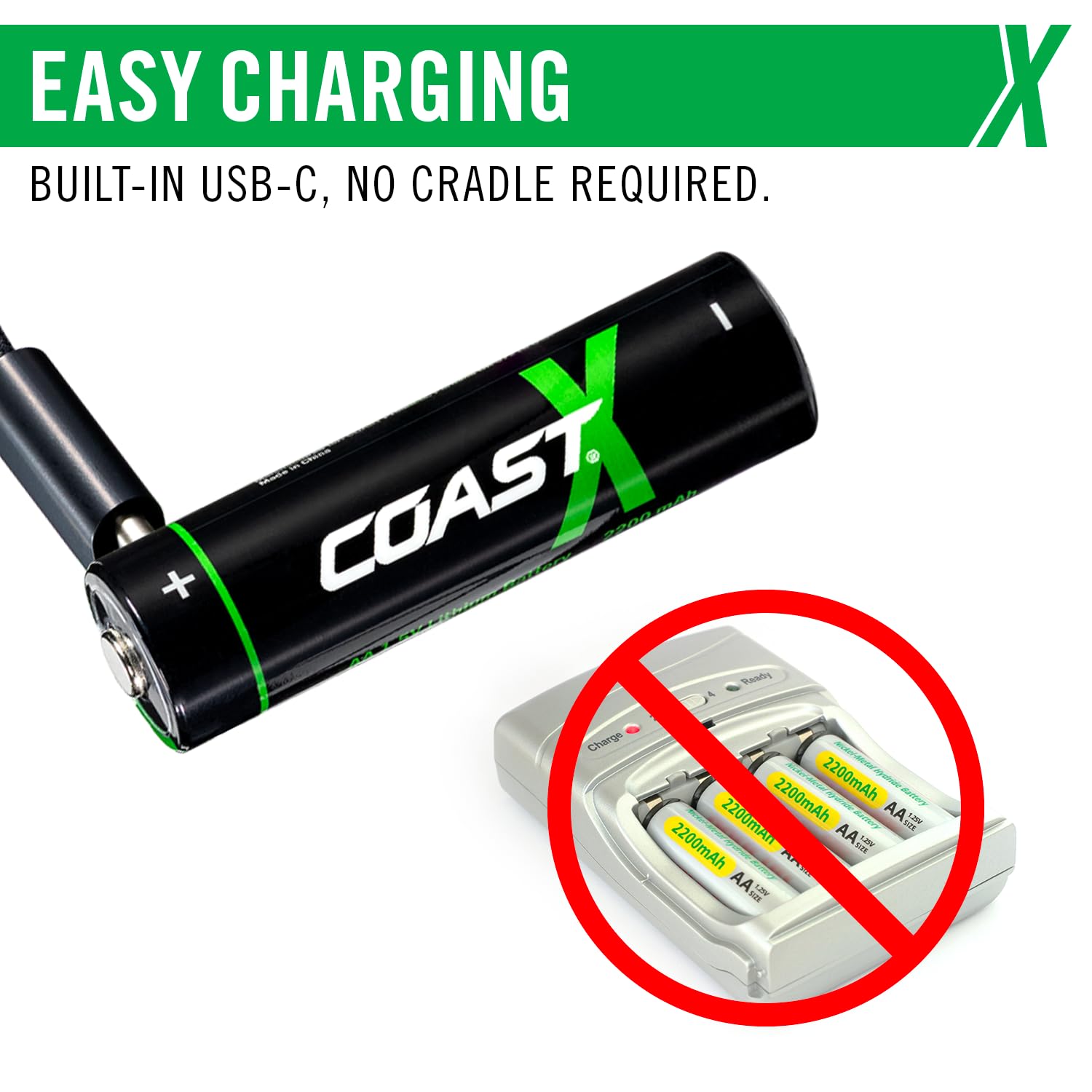 Coast AAA USB-C Rechargeable Batteries, ZITHION-X, Lithium Ion 1.5v 750 mAh, Long Lasting, Charges Under 1 Hour, Over 1000 Charges, Charging Cable Included, 4-Battery Pack