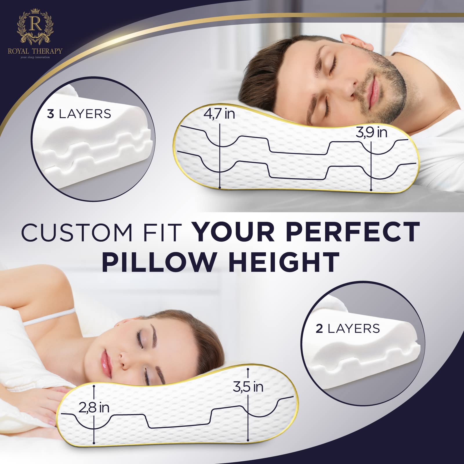 Memory Foam Pillow, Cervical Pillow, King Contour Pillow, Side Sleeper Pillow, Orthopedic Pillow, Neck Support Pillow, Pillow for Neck Pain, Pillow for Side Sleepers, CertiPUR-US
