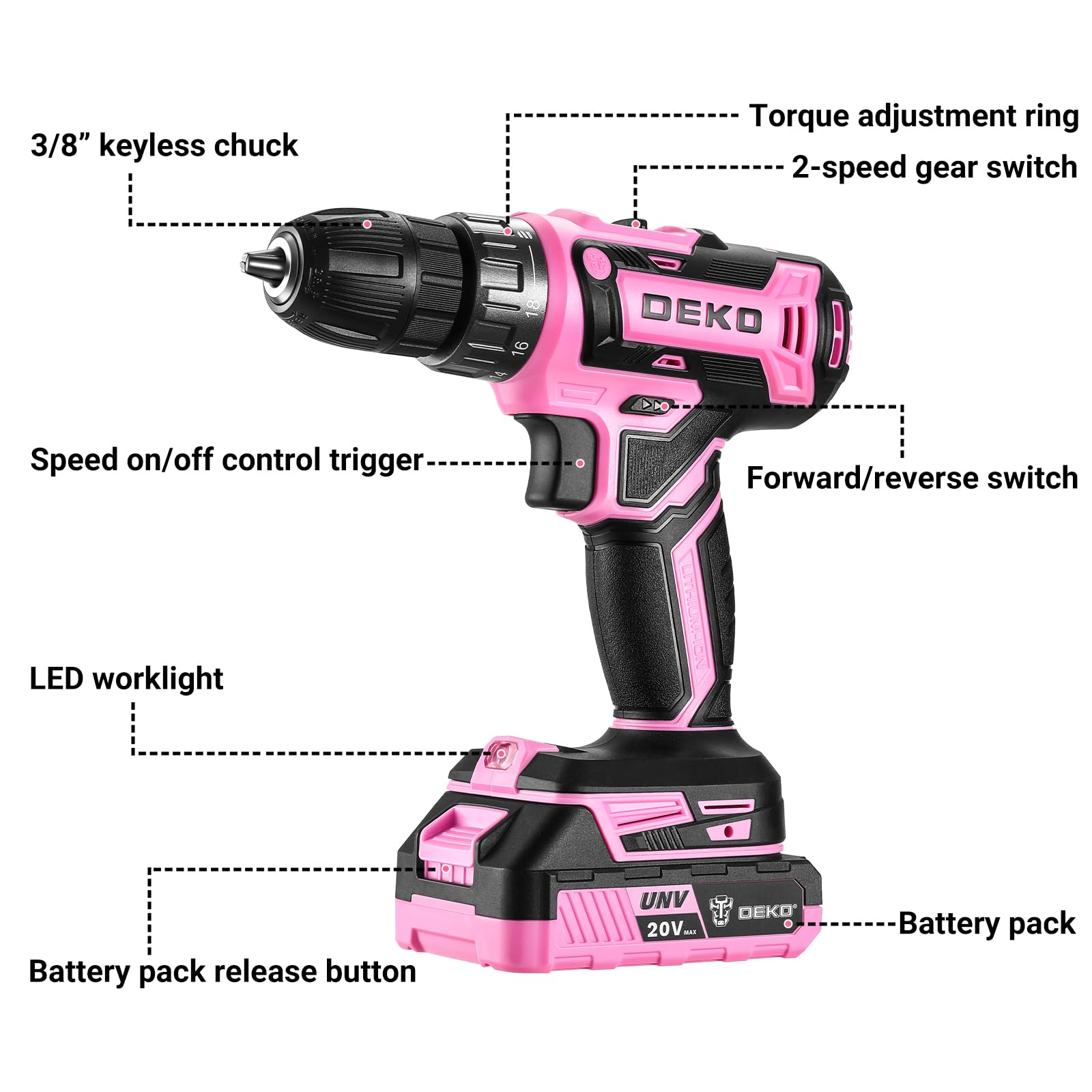 Power Drill Cordless: DEKO PRO Pink Cordless Drill 20V Electric Power Drill Set Tool for Women Drills Cordless with Battery and Charger Drill Driver 20 Volt Drill Driver Kit