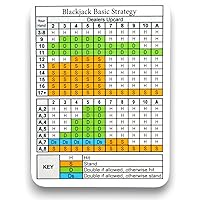 Blackjack Basic Strategy Card - Large Print Edition